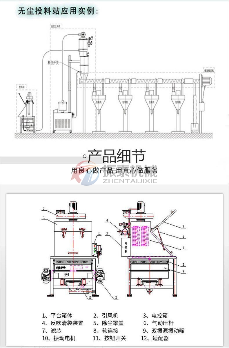 鈣粉小袋無(wú)塵投料站應(yīng)用及細(xì)節(jié)結(jié)構(gòu)