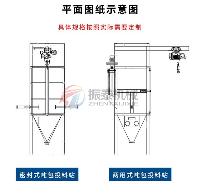 碳素粉噸袋拆包機(jī)規(guī)格型號(hào)分類