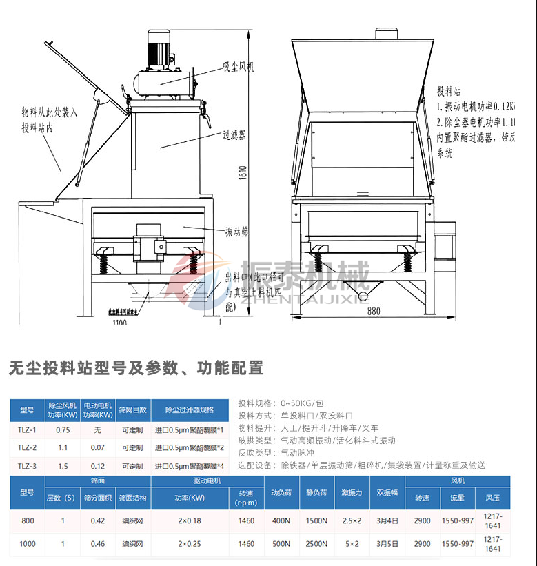 抗菌肽人工小袋無塵投料站直排振動(dòng)篩技術(shù)參數(shù)