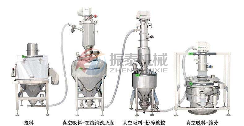 吸波材料振動篩真空上料機(jī)應(yīng)用場景流程