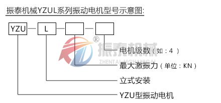 YZUL振動電機