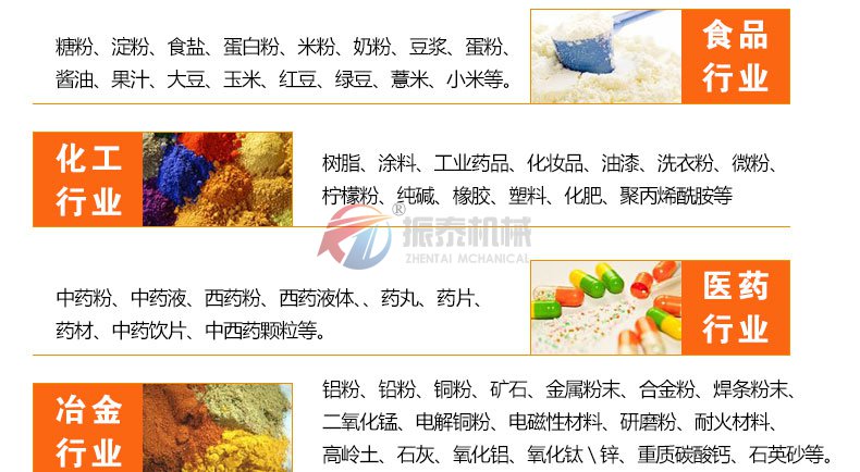 陶瓷泥漿過濾專用高頻篩