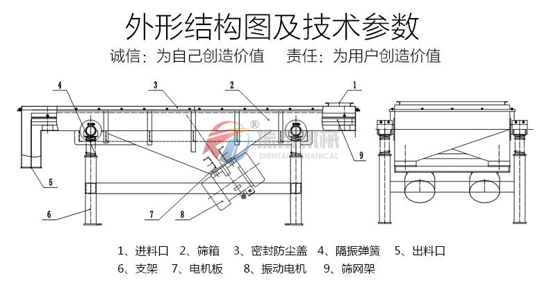 石英砂振動(dòng)篩