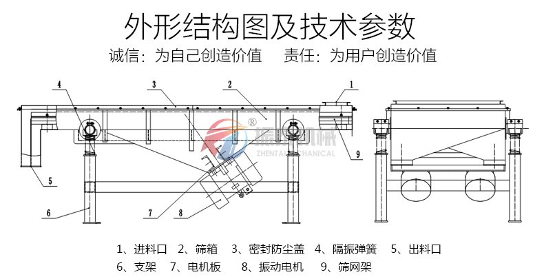 石墨粉振動(dòng)篩