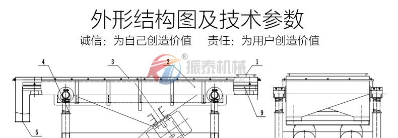 直線篩外形尺寸和技術(shù)參數(shù)