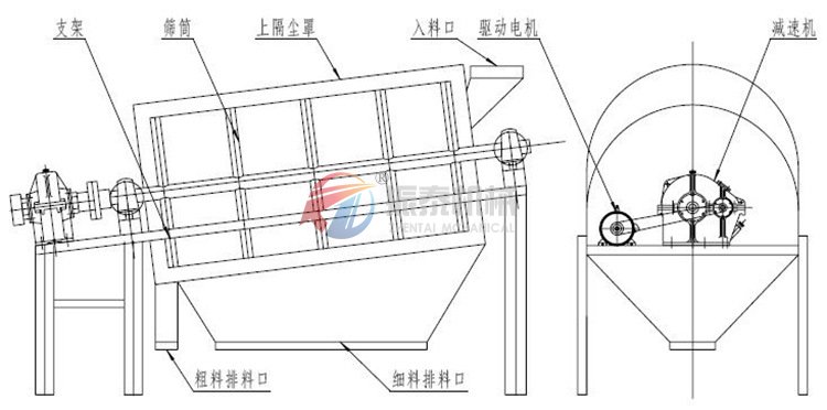 石灰石振動(dòng)篩外形結(jié)構(gòu)圖